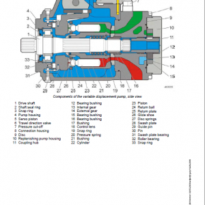 Liebherr L564, L574, L580 2plus2 Wheel Loader Service Manual - Image 4