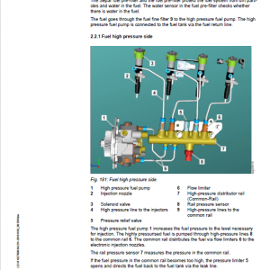 Liebherr L524 Type 1355 Wheel Loader Service Manual - Image 4