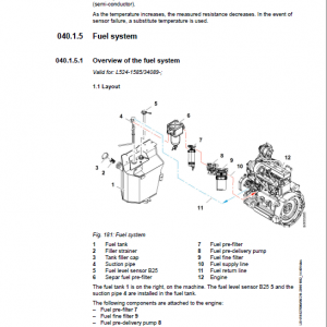 Liebherr L524 Type 1585 Wheel Loader Service Manual - Image 4