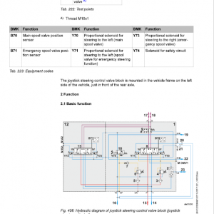 Liebherr L556 Type 1332 Wheel Loader Service Manual - Image 4