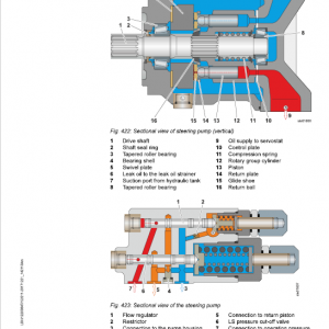 Liebherr L550 Type 1214 Wheel Loader Service Manual - Image 4