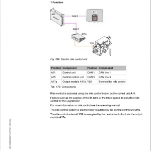 Liebherr L580 Type 1414 Wheel Loader Service Manual - Image 4