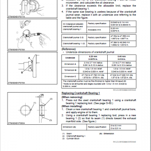 Kubota G23-2, G26-2 Mowers Service Manual - Image 4