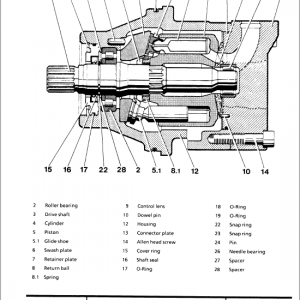 Liebherr R900, R902, R912, R922, R932, R942 Litronic Excavator Service Manual - Image 4