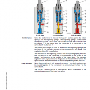 Liebherr L507S, L509S, L514 Wheel Loader Service Manual - Image 2