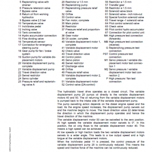 Liebherr L524, L534, L538 Wheel Loader Service Manual - Image 2