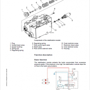 Liebherr L564, L574, L580 2plus2 Wheel Loader Service Manual - Image 5