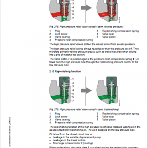 Liebherr L538 Type 1493 Wheel Loader Service Manual - Image 5