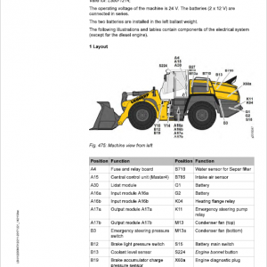 Liebherr L550 Type 1214 Wheel Loader Service Manual - Image 5