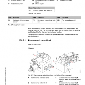 Liebherr L514 Type 1663 Wheel Loader Service Manual - Image 5