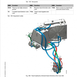 Liebherr L518 Type 1664 Wheel Loader Service Manual - Image 5