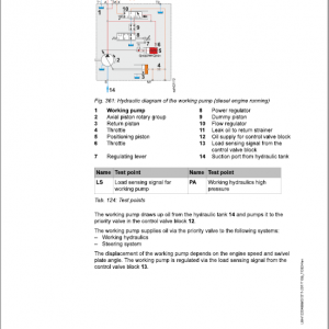 Liebherr L526 Type 1558 Wheel Loader Service Manual - Image 5