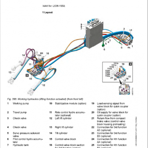 Liebherr L538 Type 1559 Wheel Loader Service Manual - Image 5