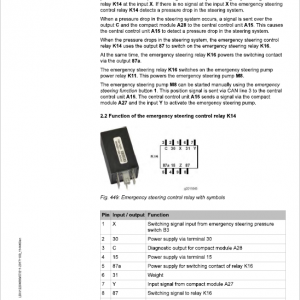 Liebherr L546 Type 1560 Wheel Loader Service Manual - Image 5