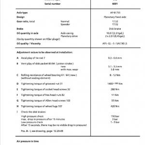 Liebherr A900B, A904, A914, A914B, A924, A924B Litronic Excavator Service Manual - Image 5