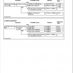 Kubota G2160, G2160-R48S, G2460G Mower Workshop Service Manual - Image 5