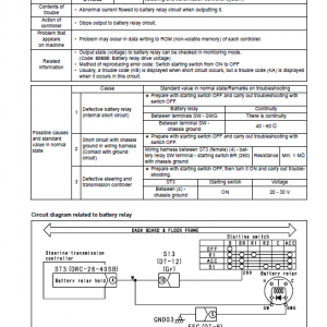 Komatsu D61EX-15, D61PX-15 Dozer Service Manual - Image 3