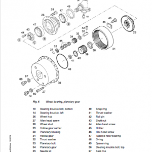 Liebherr A934C, A944C-HD, A954C-HD, R934C, R934C Litronic Service Manual - Image 5