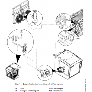 Liebherr LH120M, LH120C Litronic Hydraulic Excavator Service Manual - Image 5