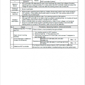 Komatsu D61EX-23, D61PX-23 Dozer Service Manual - Image 5