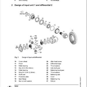 Liebherr A910, A912, A914, A918 Tier 4F Compact Excavator Service Manual - Image 5