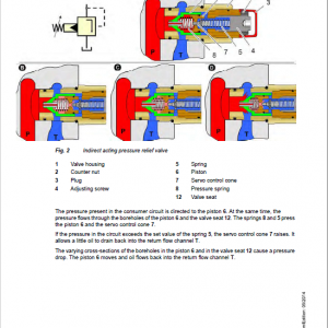 Liebherr R918, R920, R922, R924, R926, R936, R946, R950, R926 Compact Excavator Manual - Image 5