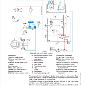 Liebherr L512, L514 Stereo Wheel Loader Service Manual - Image 3