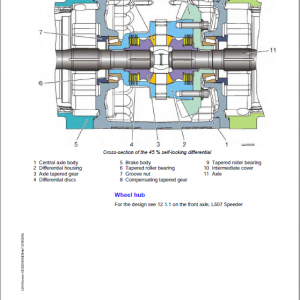 Liebherr L507S, L509S, L514 Wheel Loader Service Manual - Image 3