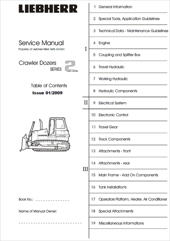 Liebherr PR 712, PR 722, PR 732, PR 742, PR752 Crawler Dozer Service Manual