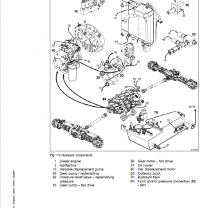 Liebherr TL441-10, TL451-10, TL441-13, TL451-13 Telescopic Handler Service Manual - Image 5