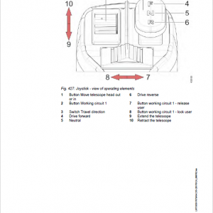 Liebherr TL432 Type 1483 Telescopic Handler Service Manual - Image 3