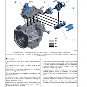 Liebherr D924 A7-04, D924 A7-14 Engine Service Manual - Image 4