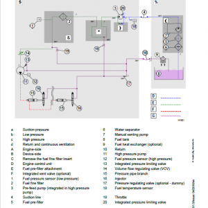 Liebherr D934 A7-04, D936 A7-04, D944 A7-04, D946 A7-04 Engine Service Manual - Image 3