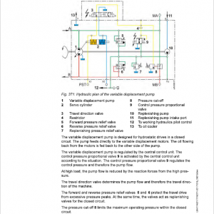 Liebherr L576 Type 1169 Wheel Loader Service Manual - Image 4