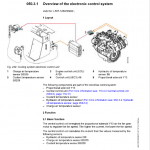 Liebherr L507 Type 1260 Wheel Loader Service Manual - Image 4
