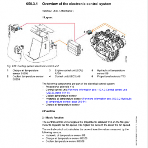 Liebherr L507 Type 1260 Wheel Loader Service Manual - Image 4