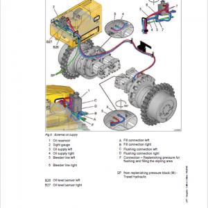 Liebherr RL 44, RL 54, RL 64 Pipe Layers Dozer Service Manual - Image 4