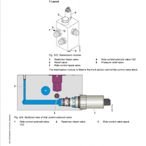 Liebherr L506 Type 1577 Wheel Loader Service Manual - Image 4