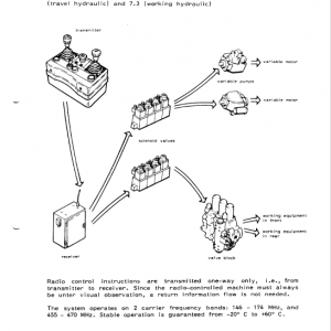 Liebherr PR 711, PR 721, PR 731, PR 741, PR 751 Crawler Dozer Service Manual - Image 4