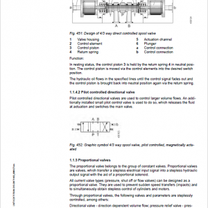 Liebherr T36-7 Telescopic Handler Service Manual - Image 4