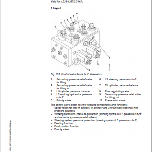 Liebherr L528 Type 1267 Wheel Loader Service Manual - Image 4