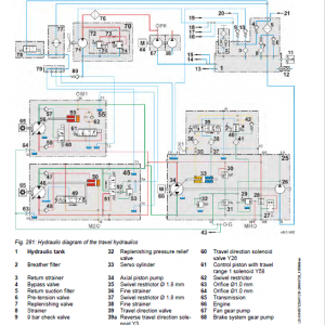 Liebherr L538 Type 1268 Wheel Loader Service Manual - Image 4