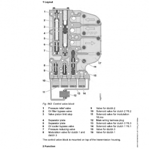 Liebherr L580 Type 1170 Wheel Loader Service Manual - Image 5