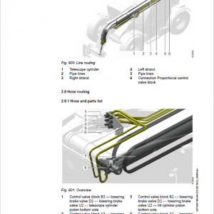 Liebherr TL441 Type 1234 Telescopic Handler Service Manual - Image 5