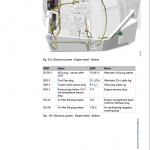 Liebherr T41-7 Telescopic Handler Service Manual - Image 5