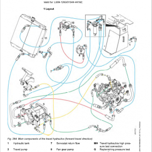 Liebherr L509 Type 1263 Wheel Loader Service Manual - Image 5