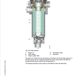 Liebherr L514 Type 1265 Wheel Loader Service Manual - Image 5