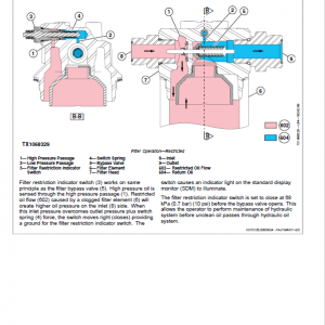 John Deere 450J Crawler Dozer Technical Manual (SN. from 216243) - Image 5