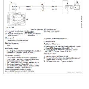 John Deere 750K, 850K Crawler Dozer Technical Manual (SN. from F271510) - Image 3