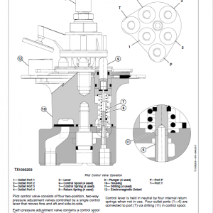 John Deere 850J with Engine 6068HT090 Crawler Dozer Technical Manual - Image 5